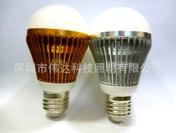 杜偉LED燈具產品目錄 照亮未來的創新與品質